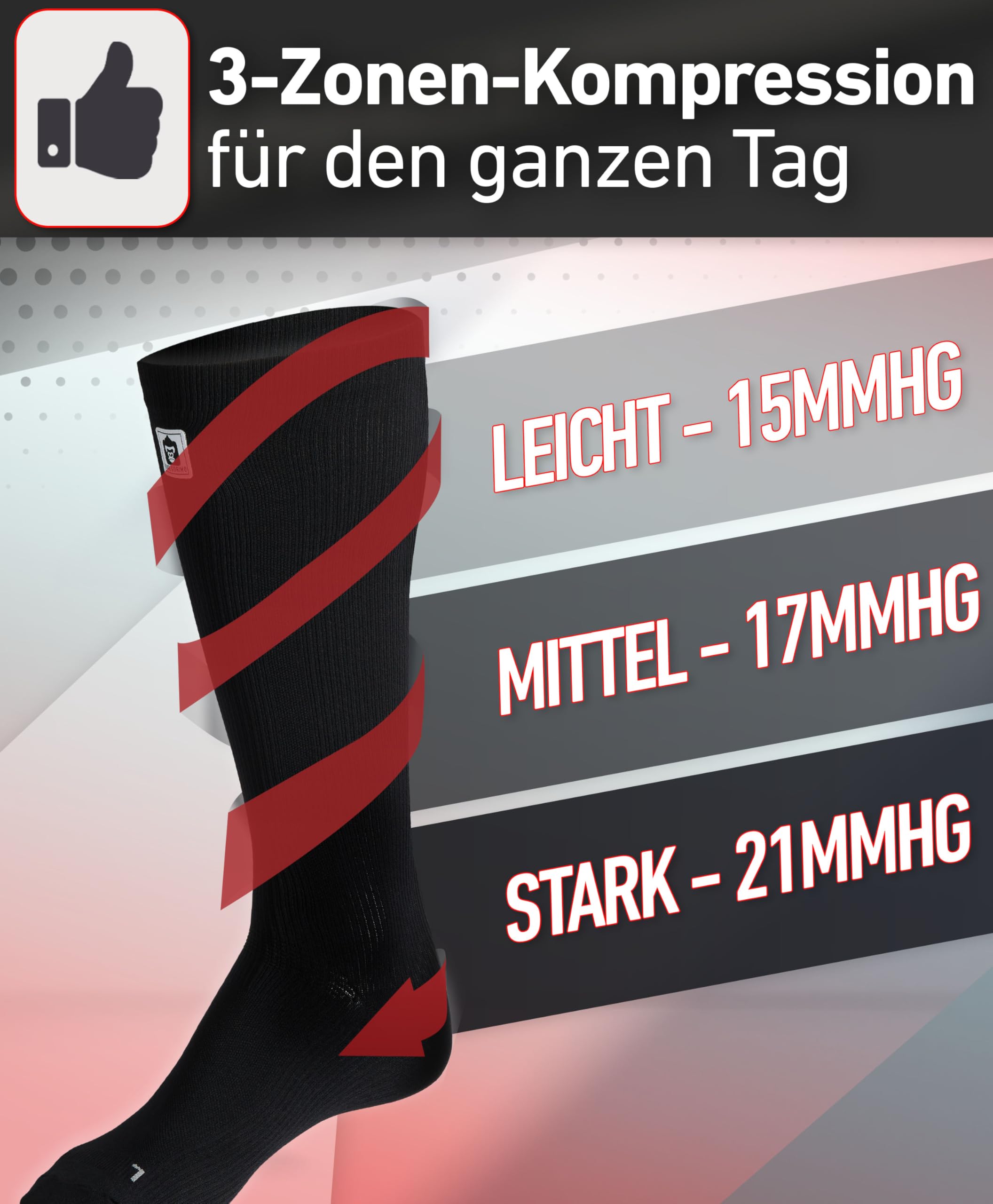 CORE GORIMO - 2 Paar - Kompressionsstrümpfe Herren & Damen - Atmungsaktiv - Stützstrümpfe & Kompressionssocken für stehende Berufe, Flug und Sport