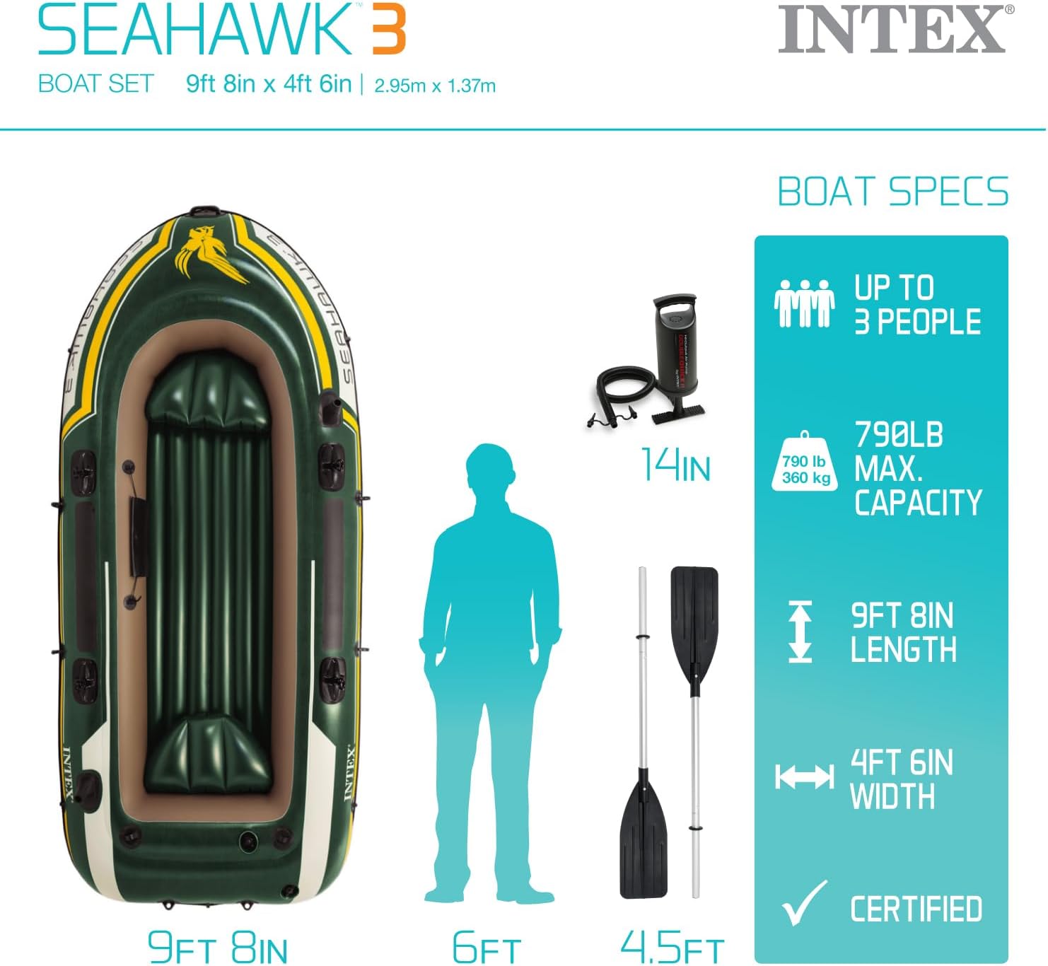 INTEX Seahawk 2, 3 and 4 person boat available