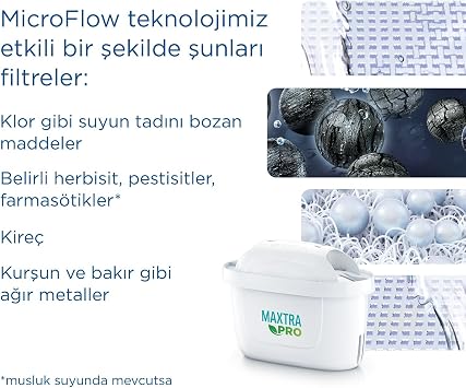 BRITA Marella XL 1x MAXTRA PRO Pure Performance Filtreli Su Arıtma Sürahisi - Mavi (3,5L)