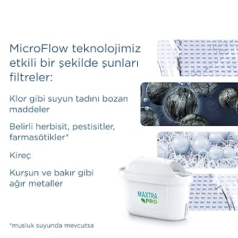 BRITA Marella XL 2x Maxtra Pro All-In-1 Filtered Water Purification Jug - Graphite