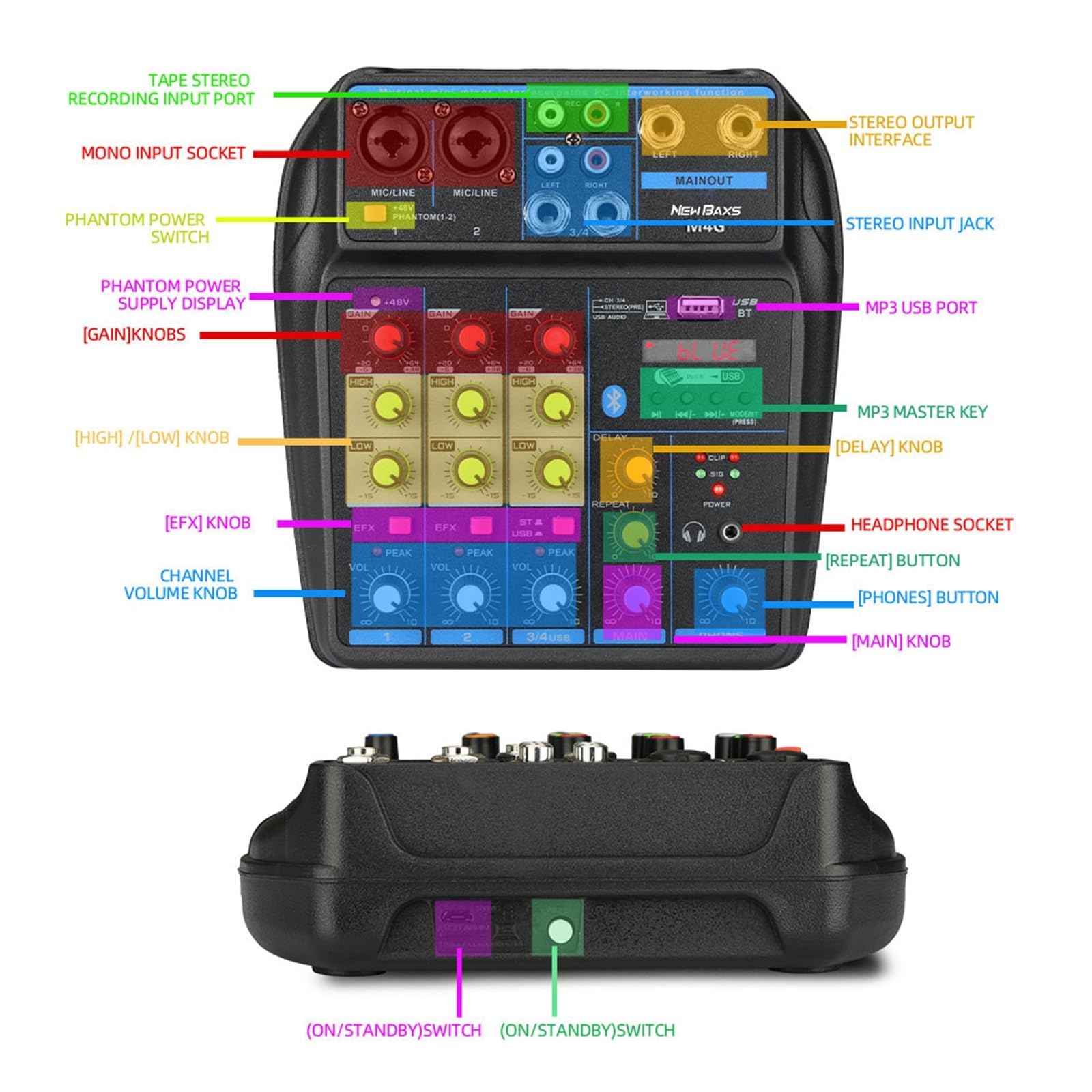 Mikser audio, mikser A4, 4-kanałowy mikser, obsługa A8, Bluetooth, zasilanie USB 48 V do nagrywania imprez i webcastingu