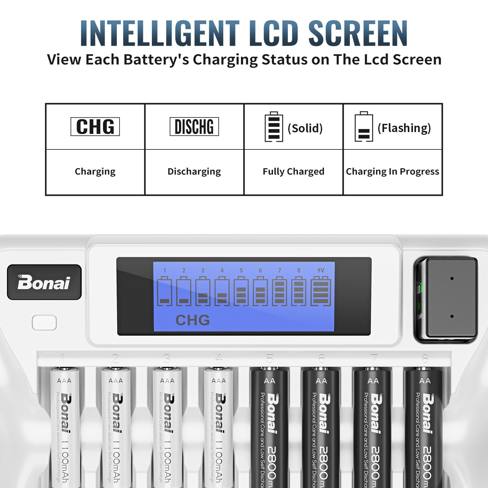 BONAI Caricabatterie Pile Ricaricabili AA AAA e 9V, Carica Batterie a 9 Slot Indipendenti per Ni-MH con Schermo LCD, Ingresso Professionale DC 12V/1A e Funzione di Scarica