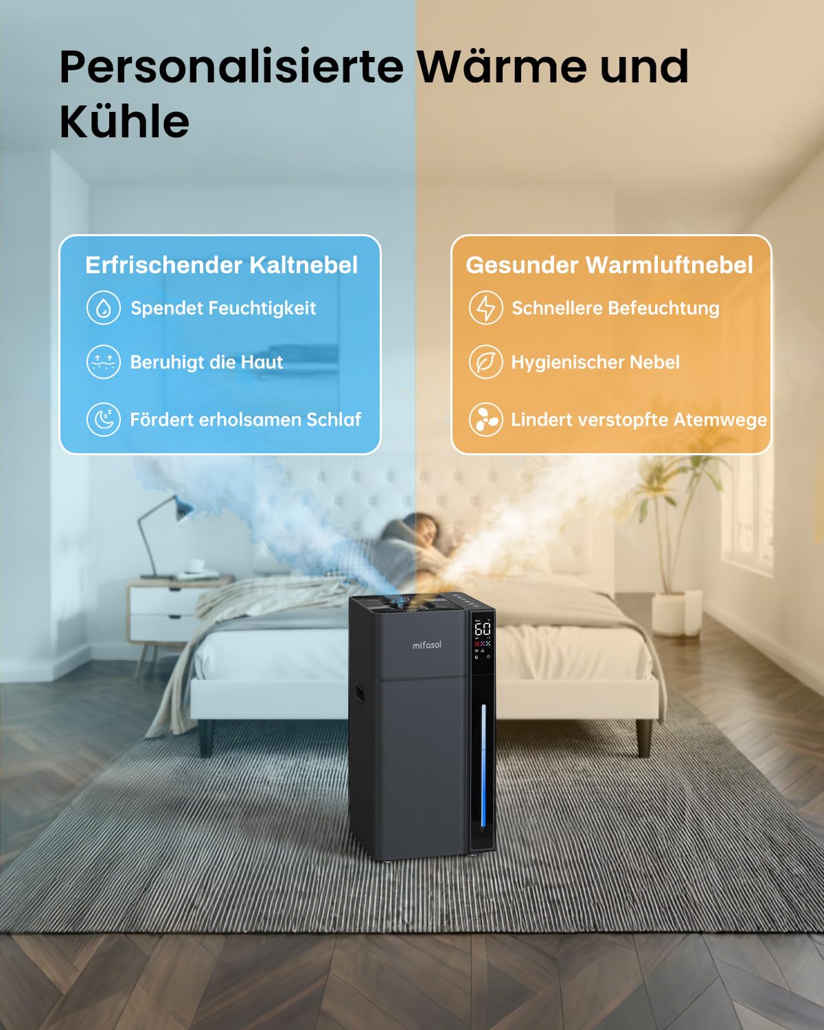 Luftbefeuchter Große Räume 20L, Warm&Kalter Nebel Humidifier bis 100 m² Zuhause Raumbefeuchter, 360° Doppeldüsen Ultraschall Luftbefeuchter, Schlafzimmer/Wohnzimmer/Büro/Pflanzen/kommerzielle, Schwarz
