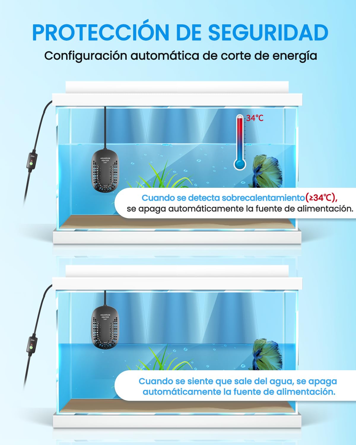 DoRight 50W Calentador de Acuario Calentador Digital de Tanque de Peces de 50L con Termómetro Pantalla de LED, Protección contra Sobretemperatura, Controlador de Externo, Termostato para Betta