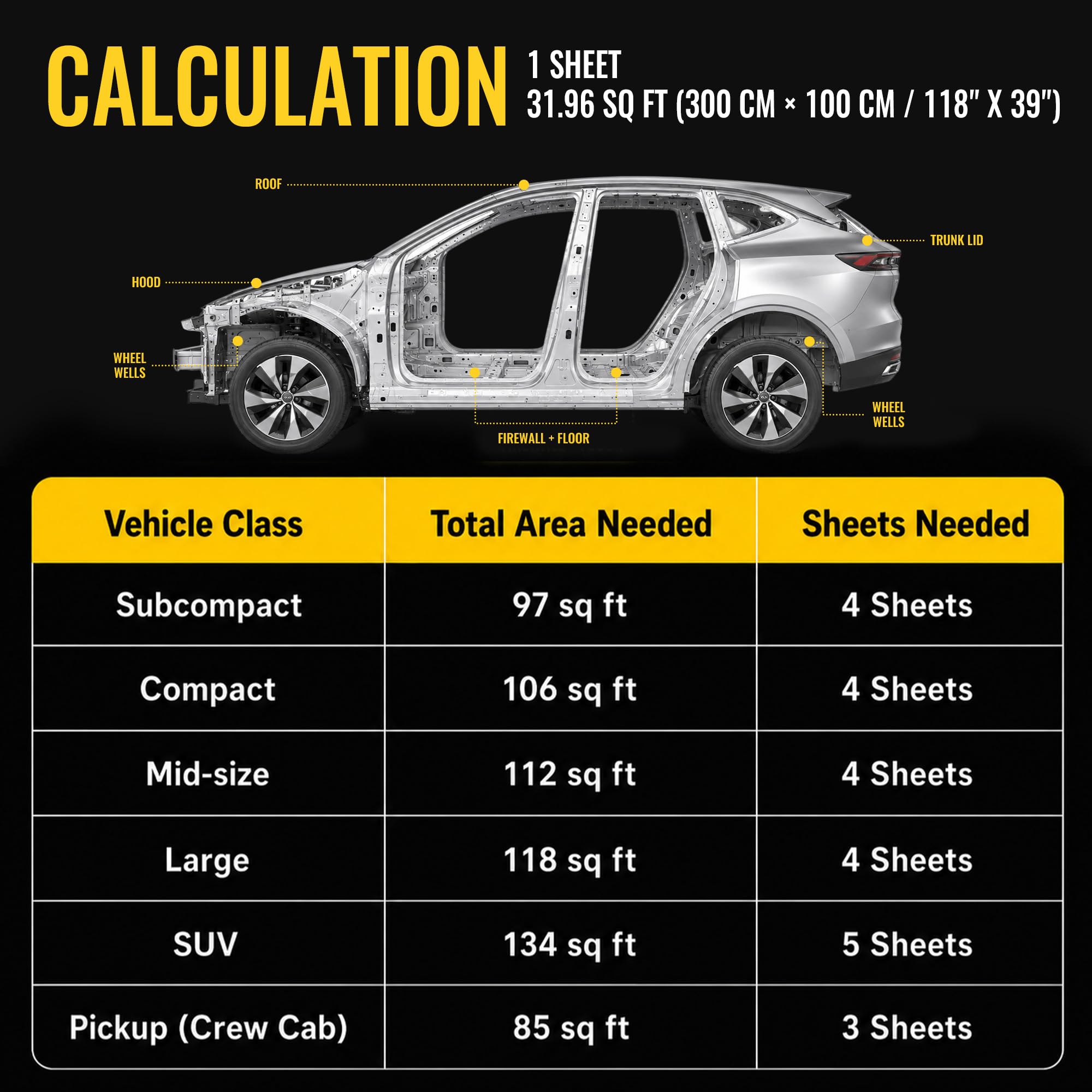 sourcing map Aislante Térmico Insonorizante Plateado 1Pc para Coche 10Mm | 300X100Cm, 10Mm Grosor, 3㎡, Espuma Aluminio, Uso En Capó, Techo, Puerta, Piso, Maletero, Guardabarros