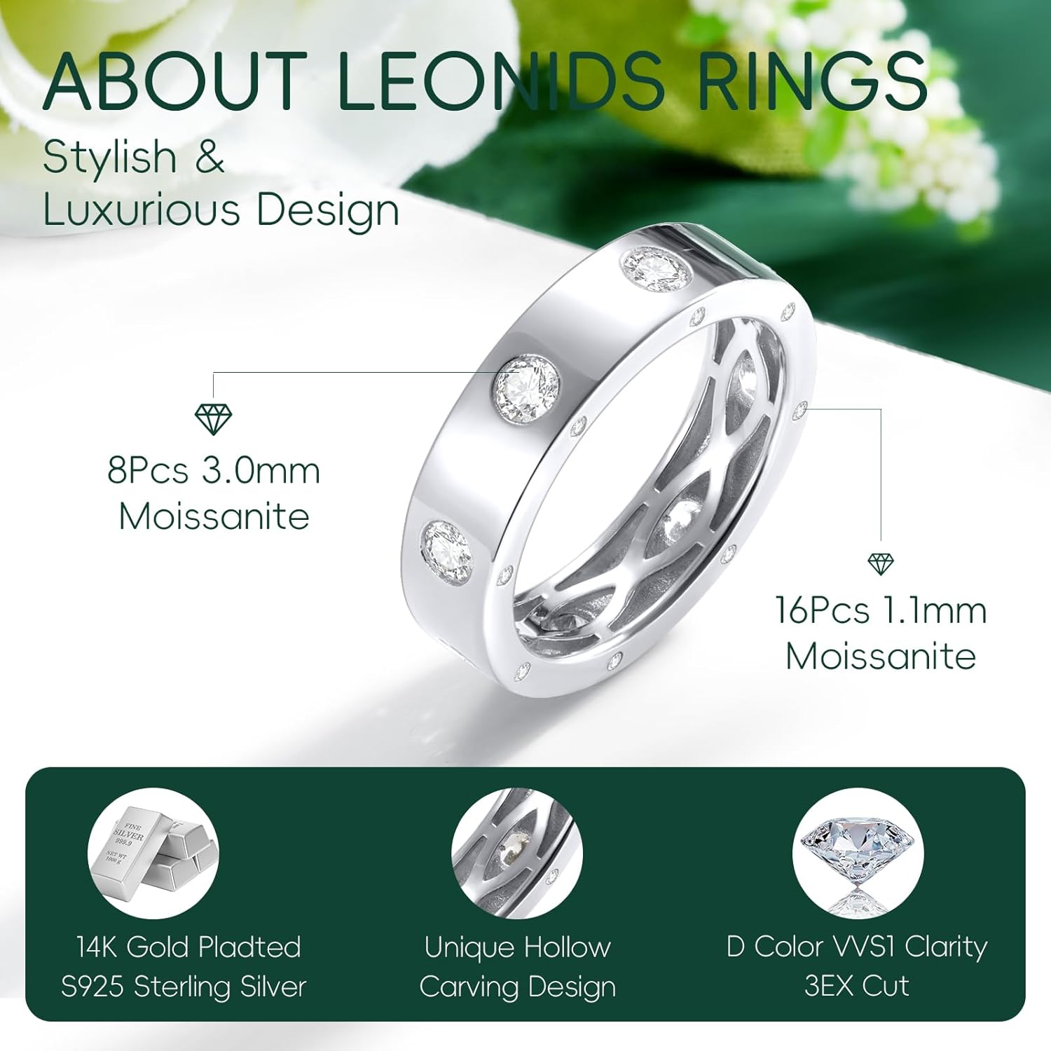 LEONIDS Dainty Eternity Wedding Rings for Women | Moissanite or Lab Grown Emerald 925 Sterling Silver 14K Gold Plated Stackable Band Non Tarnish | Birthday Jewelry for Her Size 5-10