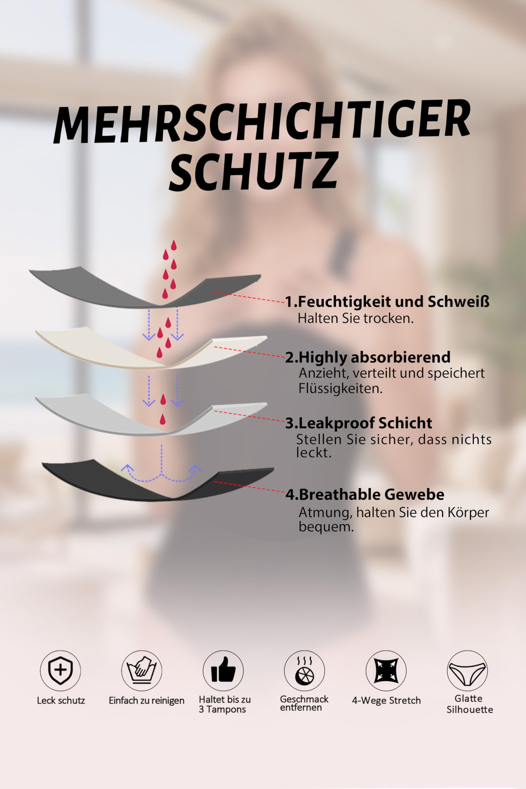 Perioden Bademode Zum Schwimmen EIN Stück Perioden Badeanzug Teens Period Swimwear Menstruations Badeanzug Mädchen