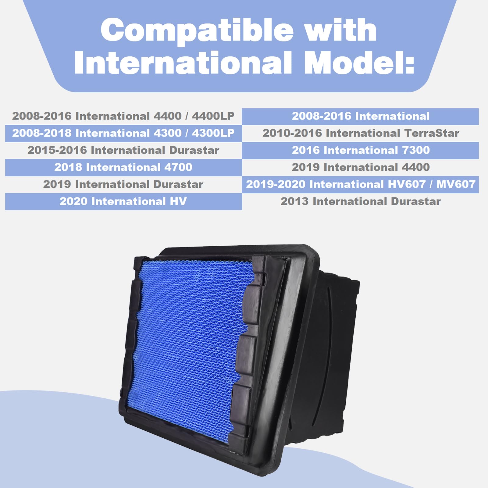 Amazon.com: Engine Air Filter Fits for 2008-2020 International and 