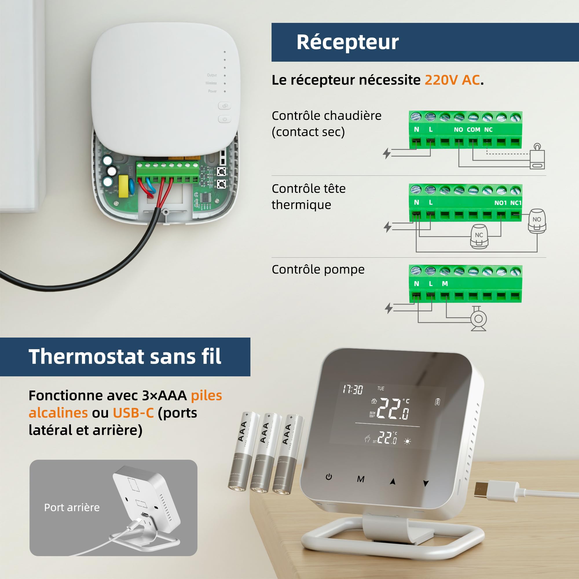 Beok Thermostat RF sans Fil avec récepteur pour chaudière (Chauffage à Eau), programmable quotidiennement, connecté d'ambiance et Intelligent, Compatible WiFi, Tuya Smart, Alexa & Google Home