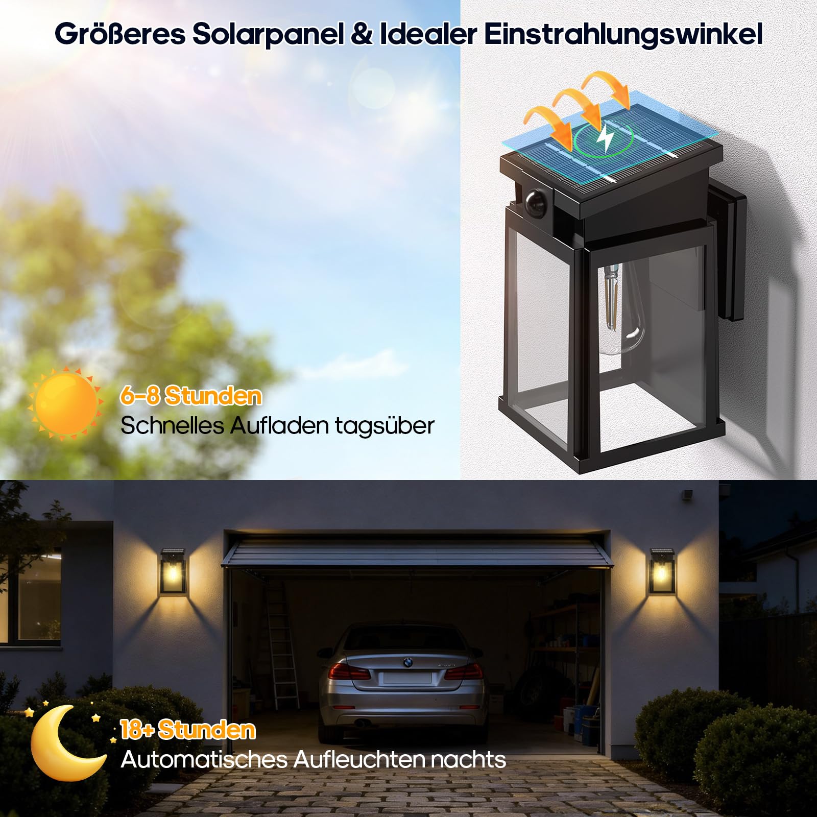 GOODEA 2er Set E26 Kabellose Veranda Solar Außenlampe mit Bewegungsmelder | 2500mAh Akku,2 Beleuchtungsmodi,IP65 Wasserdicht,Wand Solarlampe Aussen für Eingang Garage Terrasse Hof
