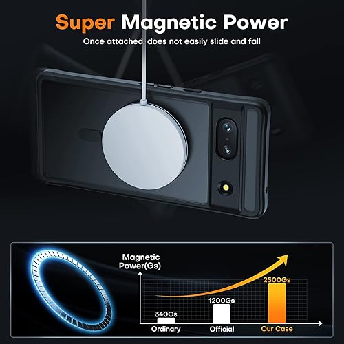 Miniatura 4 de TOCOL Funda magnética para Pixel 7a, protección completa mejorada de la cámara, protección a prueba de golpes, parte trasera dura mate, para Google