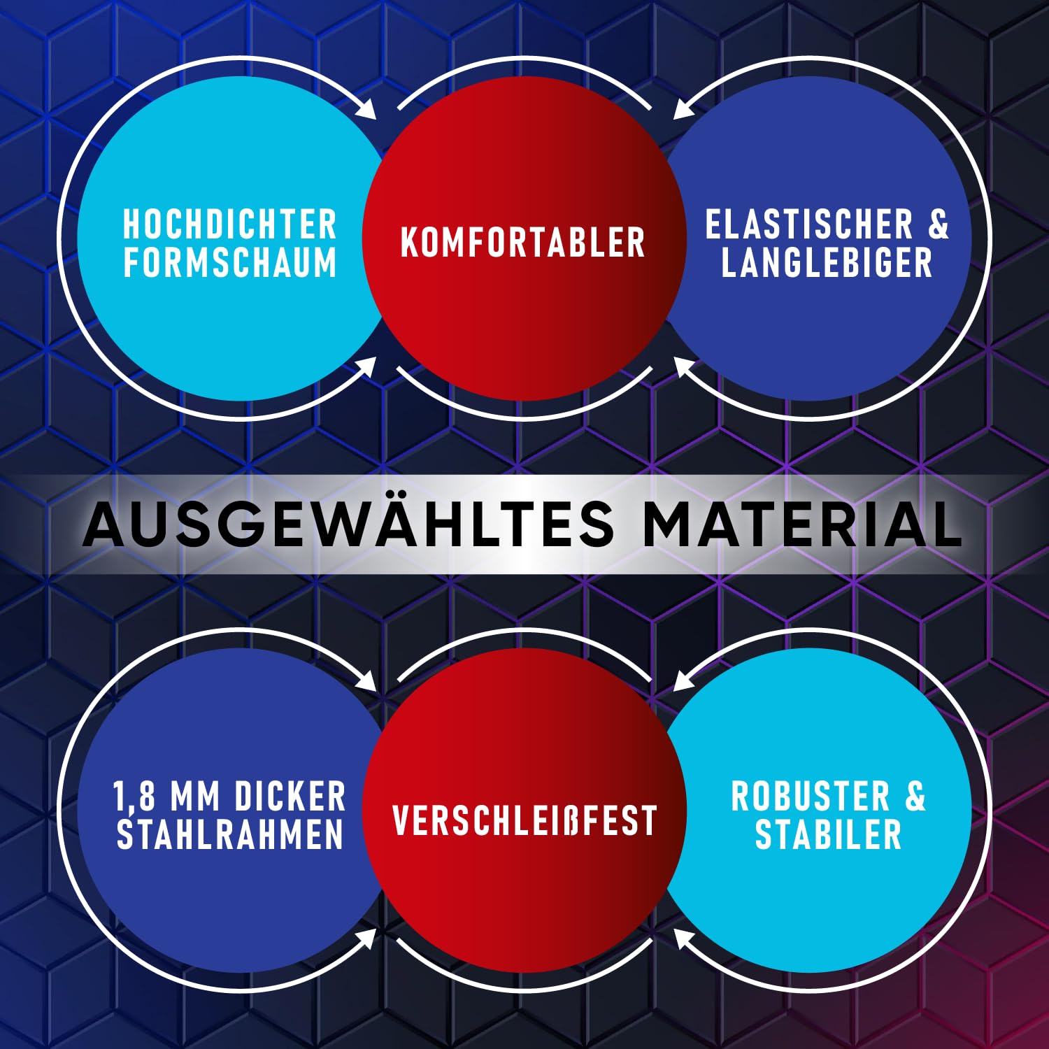 Walden Gaming Stuhl ergonomisch Office Chair bürostühle Gaming Chair Rückenlehne Sitzhöhe verstellbar Drehstuhl Racing Office Computer Ergonomic Video Game Chair (BLAU)