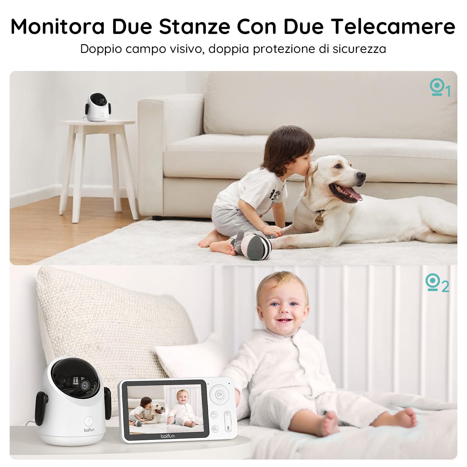 BOIFUN Baby Monitor Video, Display 2MP da 4,3 Pollici & 360° Telecamera Con Luce Notturna, APP Mobile & Monitor LCD, Tracciamento Automatico, Visione Notturna Infrarossi