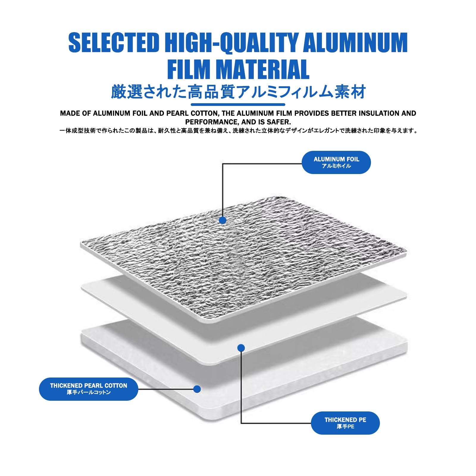 Pannelli Riflettenti Termosifoni Rotolo，Isolante Termico Riflettente A Doppio Strato，Adatto Per Pavimenti, Soffitte, Garage, Finestre, Canili.(400CM/157.5IN,0.5CM/0.2IN)