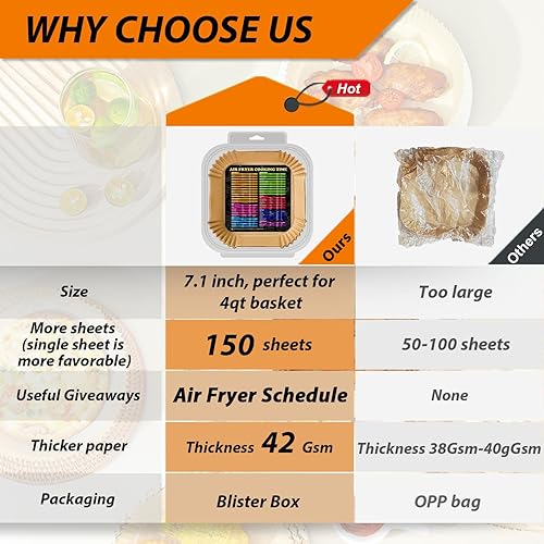 Miniatura 2 de Forros para freidora de aire de 4 cuartos para freidora de aire Chefman, forros desechables de 7.1 pulgadas para freidora de aire instantánea Vortex