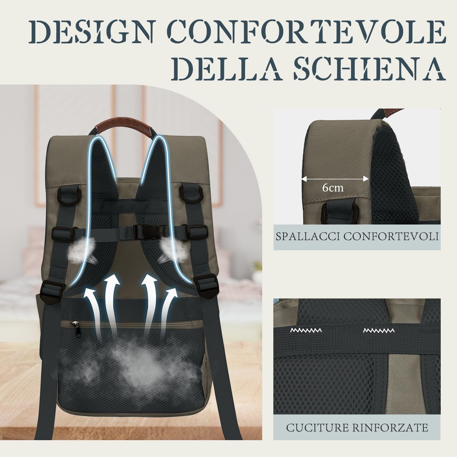 Hayayu Zaino Per Ryanair 40x20x25 Zaino Da Viaggio Aereo Bagaglio a Mano 40x20x25 Per Ryanair Donna Uomo Borse Da Cabina 20L Zaini per Laptop 14 Pollici Con Tasca Antifurto Fibbia Toracica