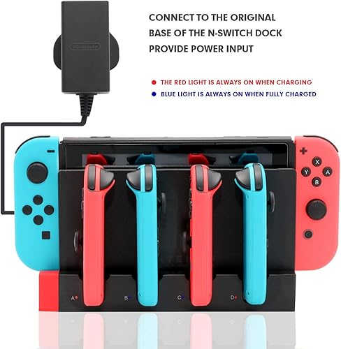 Miniatura 2 de ECHZOVE Estación de carga para controlador de interruptor, cargador para 4 Joy-Cons con 4 ranuras de carga Joy Con, 2 enchufes USB 2.0 e indicador