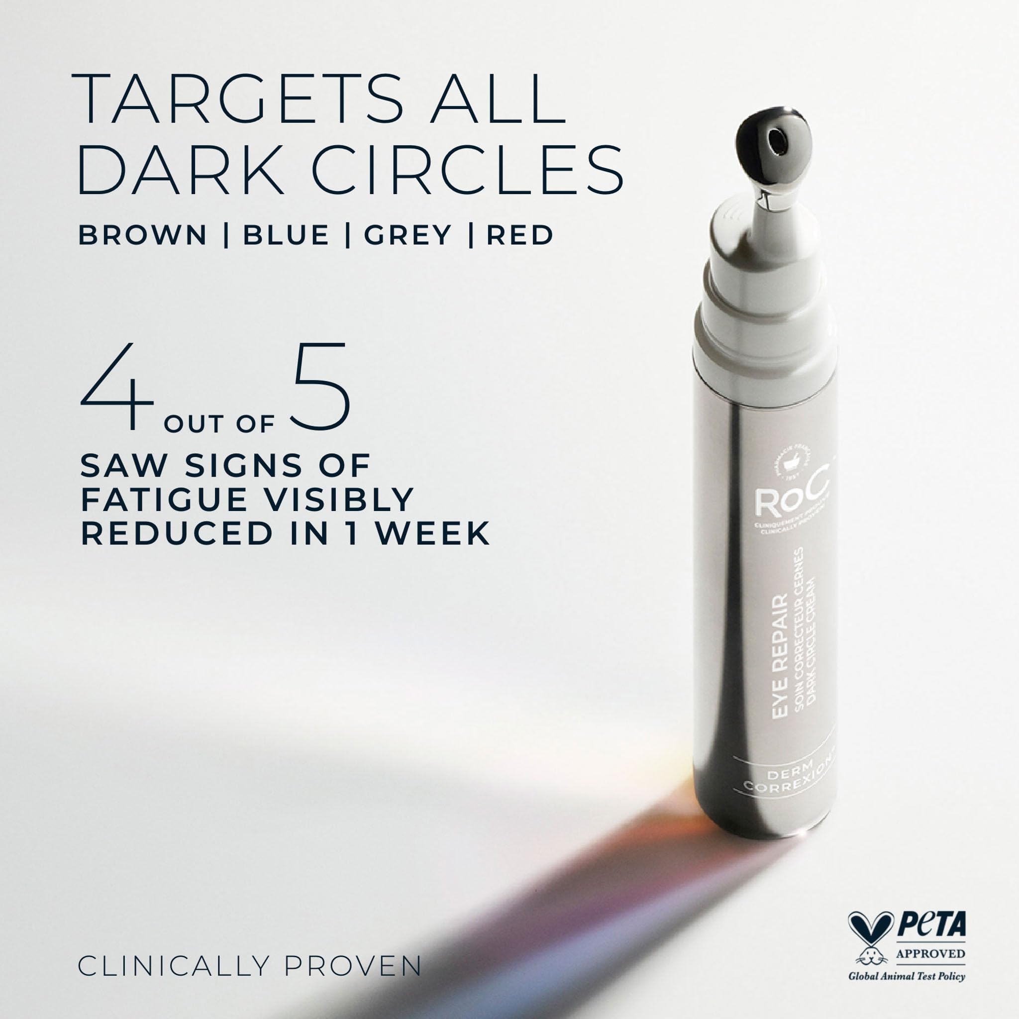 RoC Derm Correxion Eye Repair Dark Circle Cream | 15ml