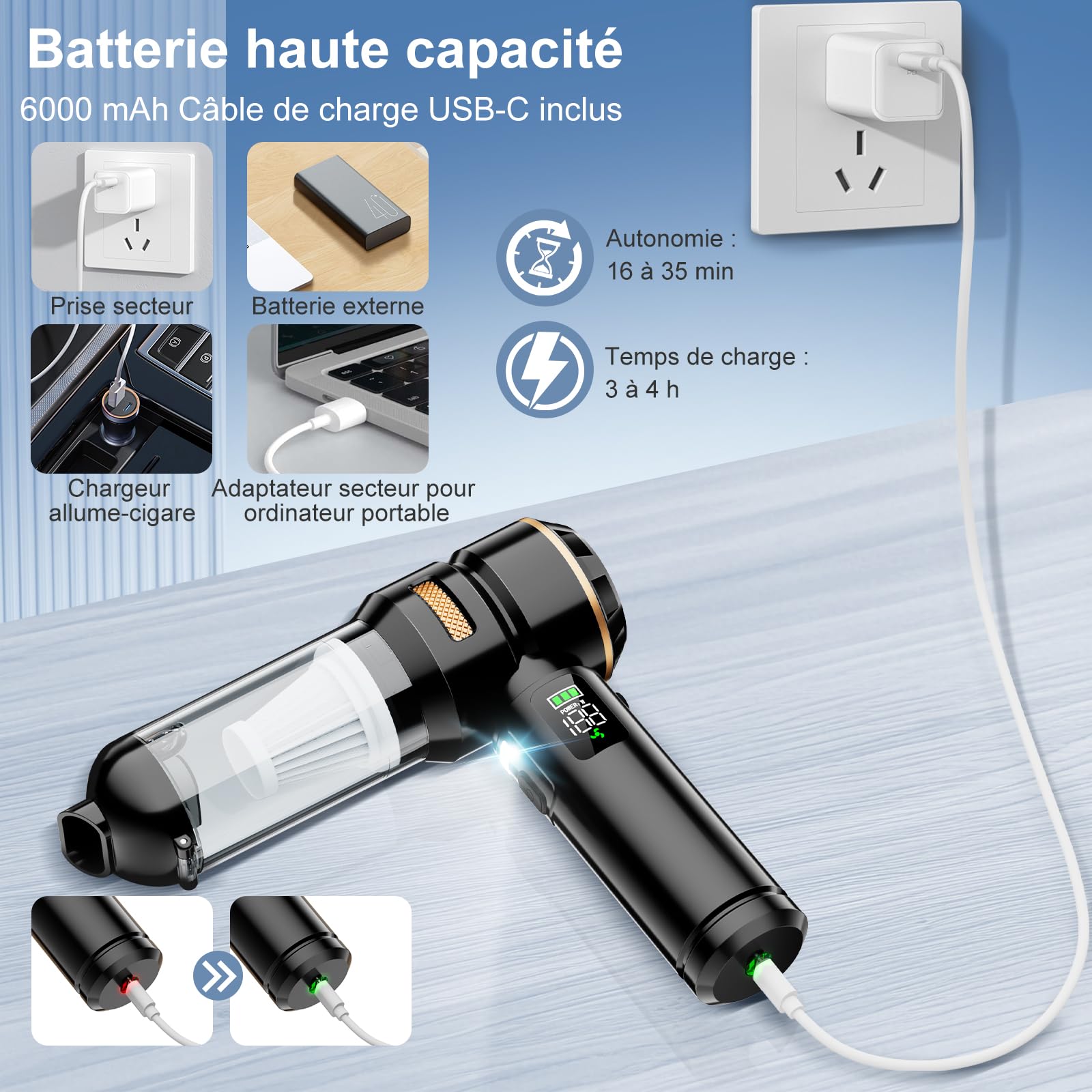 Aspirateur à Main, Aspirateur à main sans fil 4 en 1, 32000 Pa puissant aspirateur de voiture, avec écran LCD, moteur sans balais et 3 vitesses 300 000 tr/min pour voiture, bureau et poils d'animaux