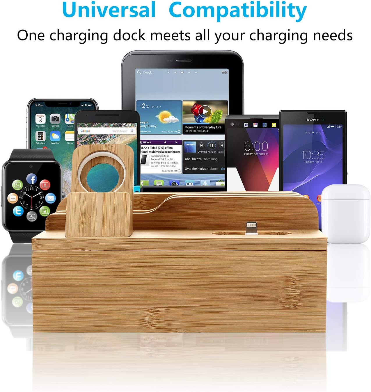 Multiple devices including smartphones, tablets, and a smartwatch arranged on the Sendowtek charging station, highlighting universal compatibility.