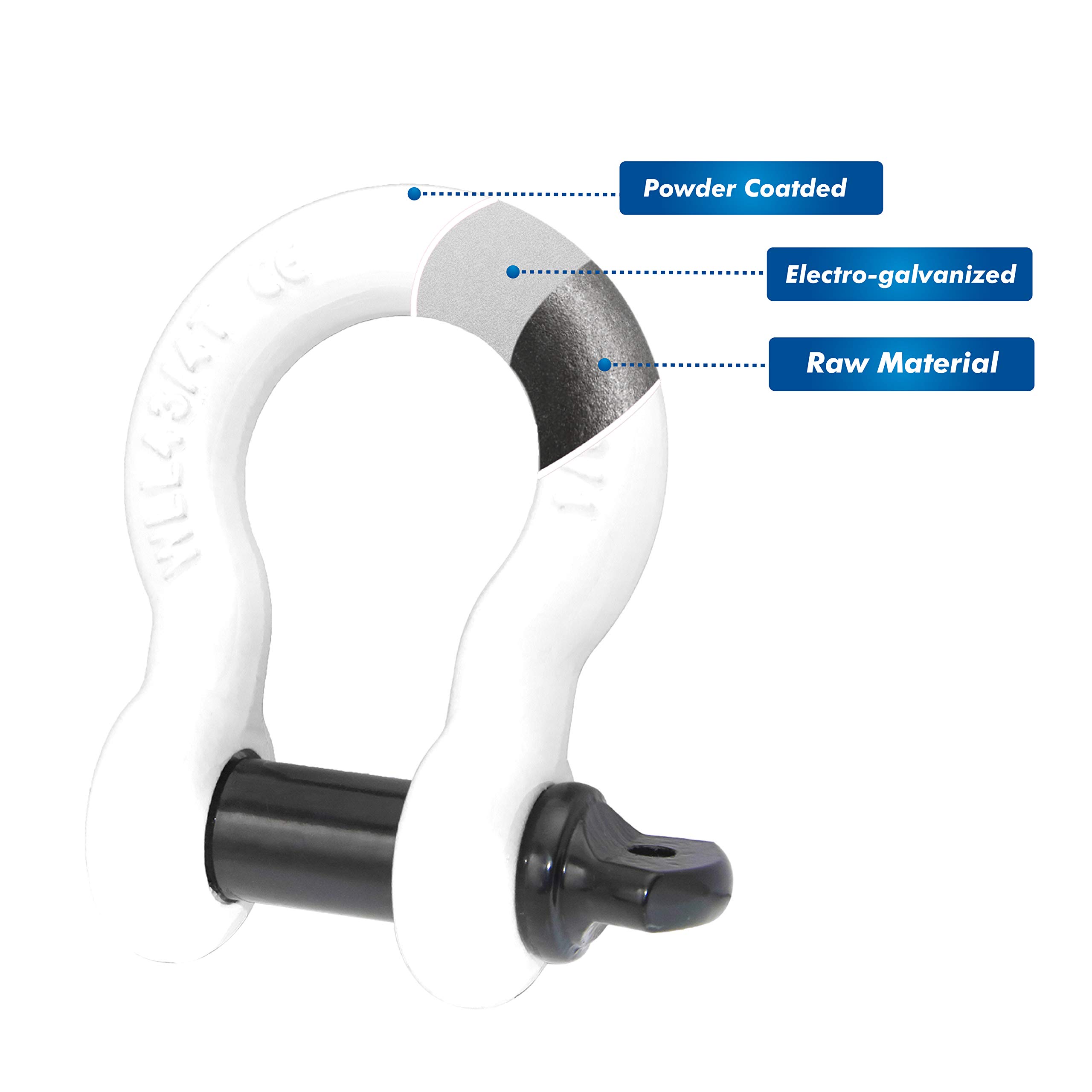Shackles 3/4 Inch D Ring Shackle (2 Pack) 45,000Lb Break Strength With 7/8 Inch - View #5