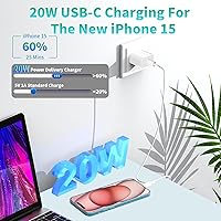 Vista 4 de [Apple MFi Certified] iPhone 17 Charger Fast Charging, LANWK 2Pack 20W USB-C Charger Dynamic Power Adapter Type-C Wall Charger + 6FT Type-C Cable