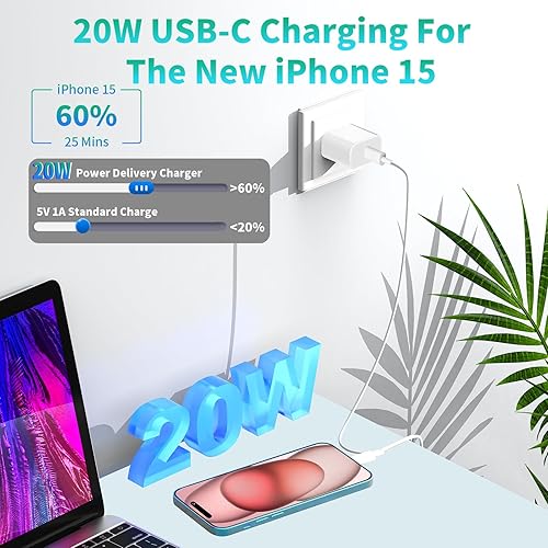 Miniatura 5 de Stuffcool - Cargador rápido de 20 W USB C con carga rápida de 6 pies tipo C a Lightning para iPhone 131211XSXRXSEiPadAirPods Pro