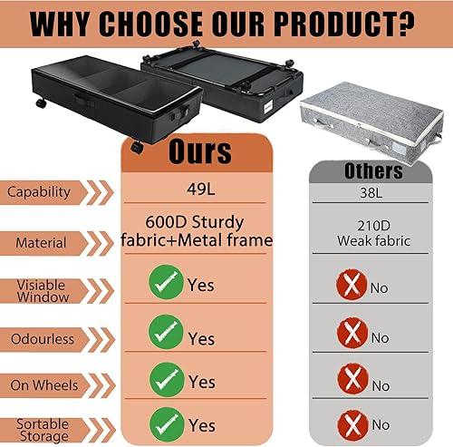 Miniatura 2 de Paquete de 2 contenedores de almacenamiento debajo de la cama con marco de metal rodante debajo de la cama con tapa de ruedas, bolsa de