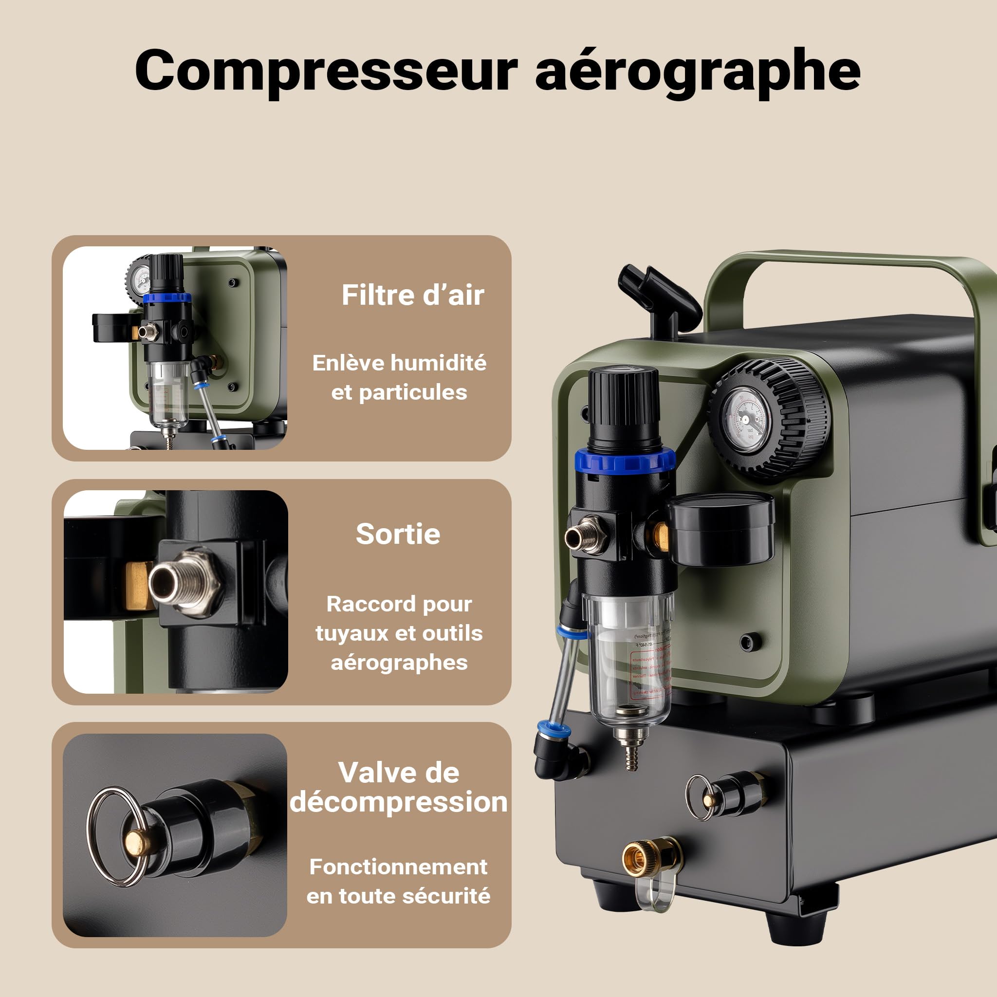 Wiltec Compresseur Airbrush HS-679F 1/6 CV, compresseur à air comprimé 28 l/min d'alimentation, compresseur pour pistolet aérographe avec support, compresseur d'air avec manomètre pour aérographie