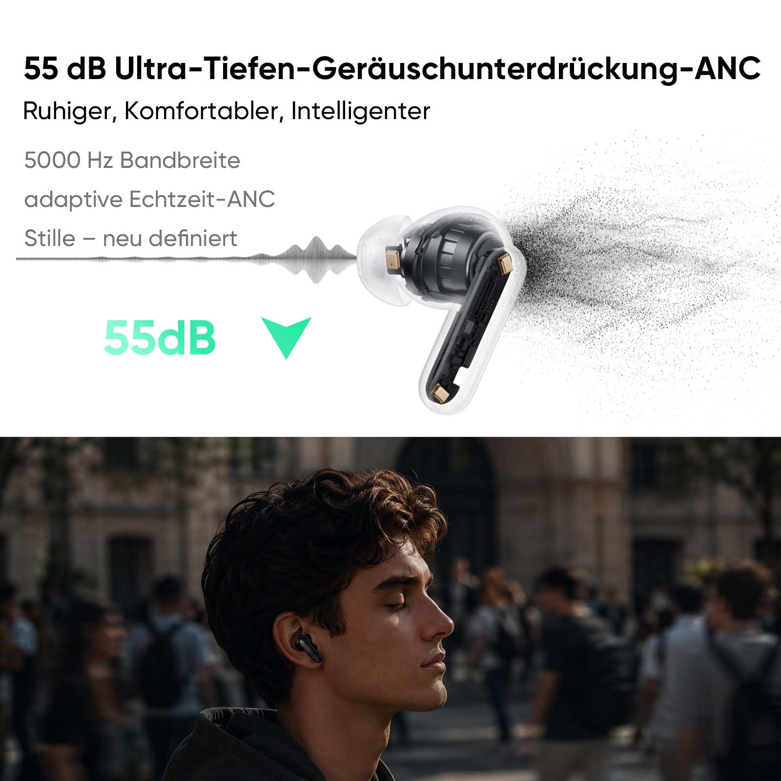 realme Buds Air 8 Pro Bluetooth Kopfhörer, Kopfhörer Kabellos Bluetooth mit 55dB Noise Cancelling, 11mm+6mm Dual DAC Treiber, 50H & LHDC, Hi-Res Audio, Bluetooth 6.1, KI-Anrufreduzierung, IP55, Weiß