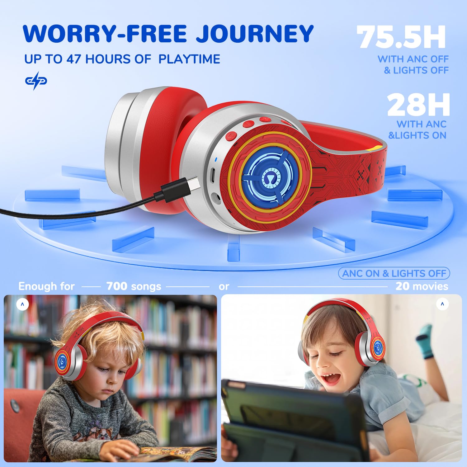 iClever BTH24 Aktywne słuchawki z redukcją szumów dla dzieci Oświetlenie LED | SafeSound Tech3.1, Bluetooth 6.0, 47H autonomii, ładowanie USB C, kabel AUX, wytrzymałe słuchawki dla dzieci do tabletu PC