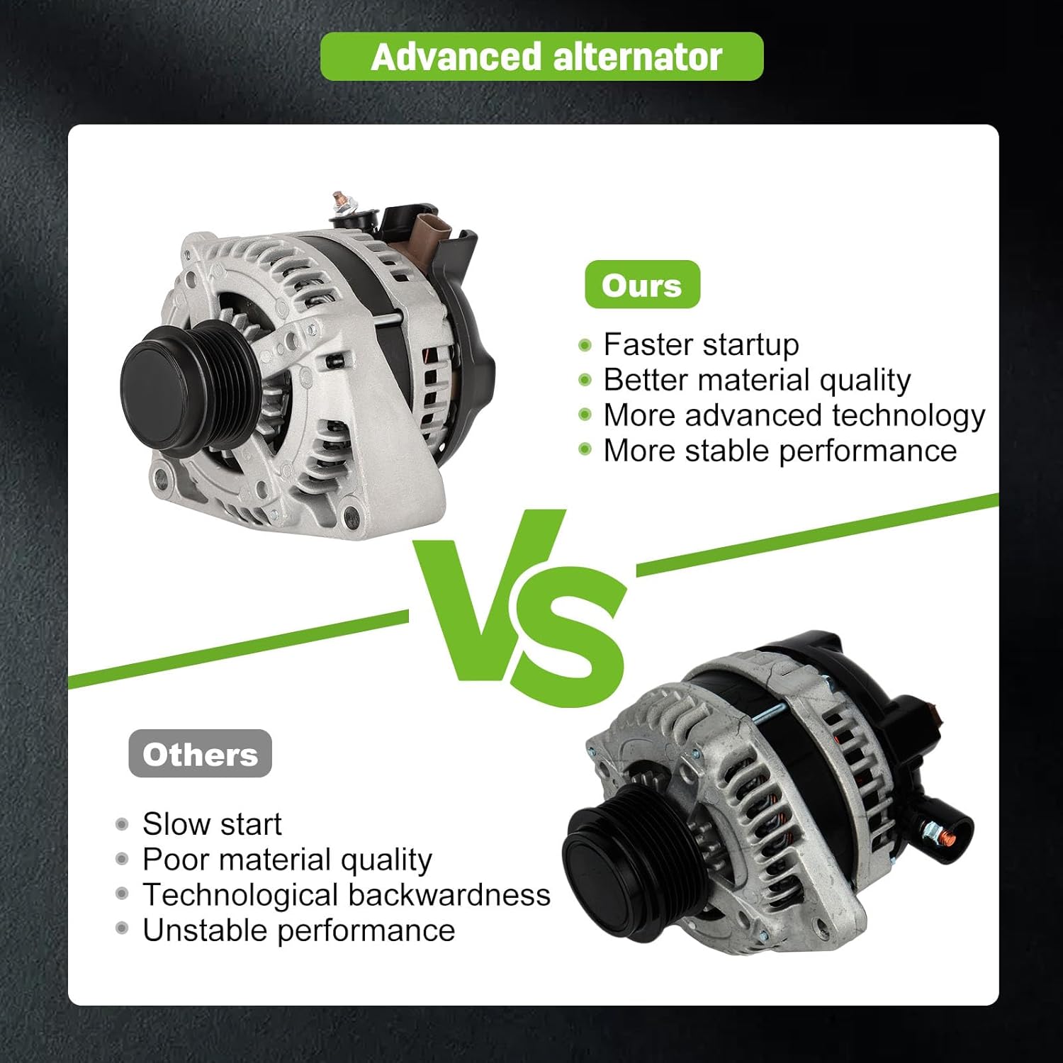 14007 SCITOO Alternator Fits for Chevrolet for Silverado 1500 2500 3500 Suburban 2014-2019,for GMC for Sierra 1500 2500 3500 2014-2019,for Tahoe 2015-2019,for Yukon 4.3 5.3 6.0 6.2 6.6L 12V 150Amp