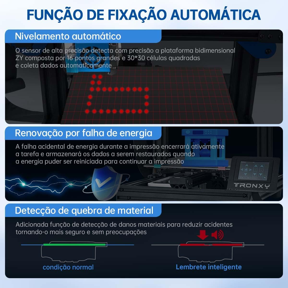 LuxLam Impressora 3D Review: Testado por 7 dias com nivelamento automático