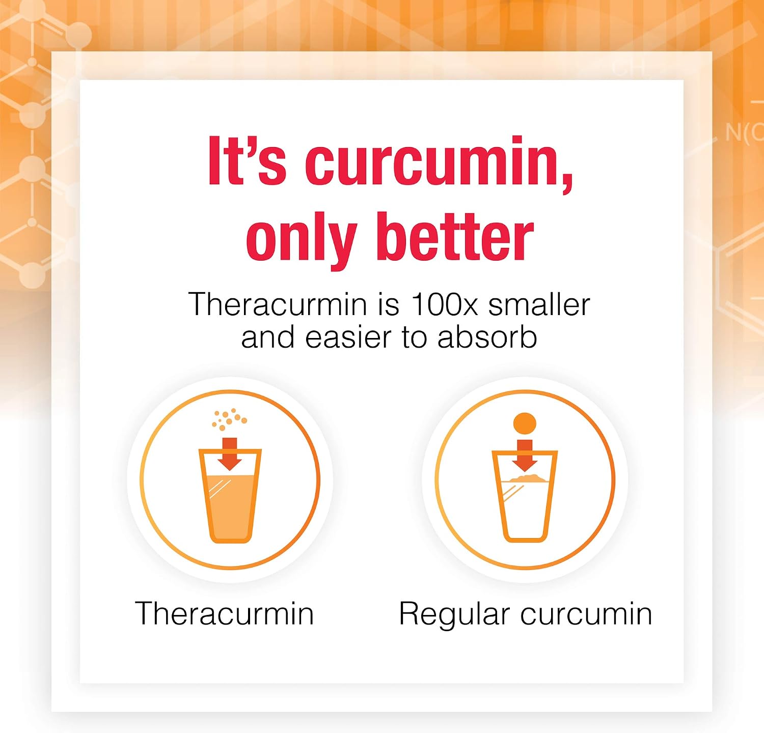 CurcuminRich Theracurmin & L-Glutamine by Natural Factors, Post-Workout Curcumin Powder