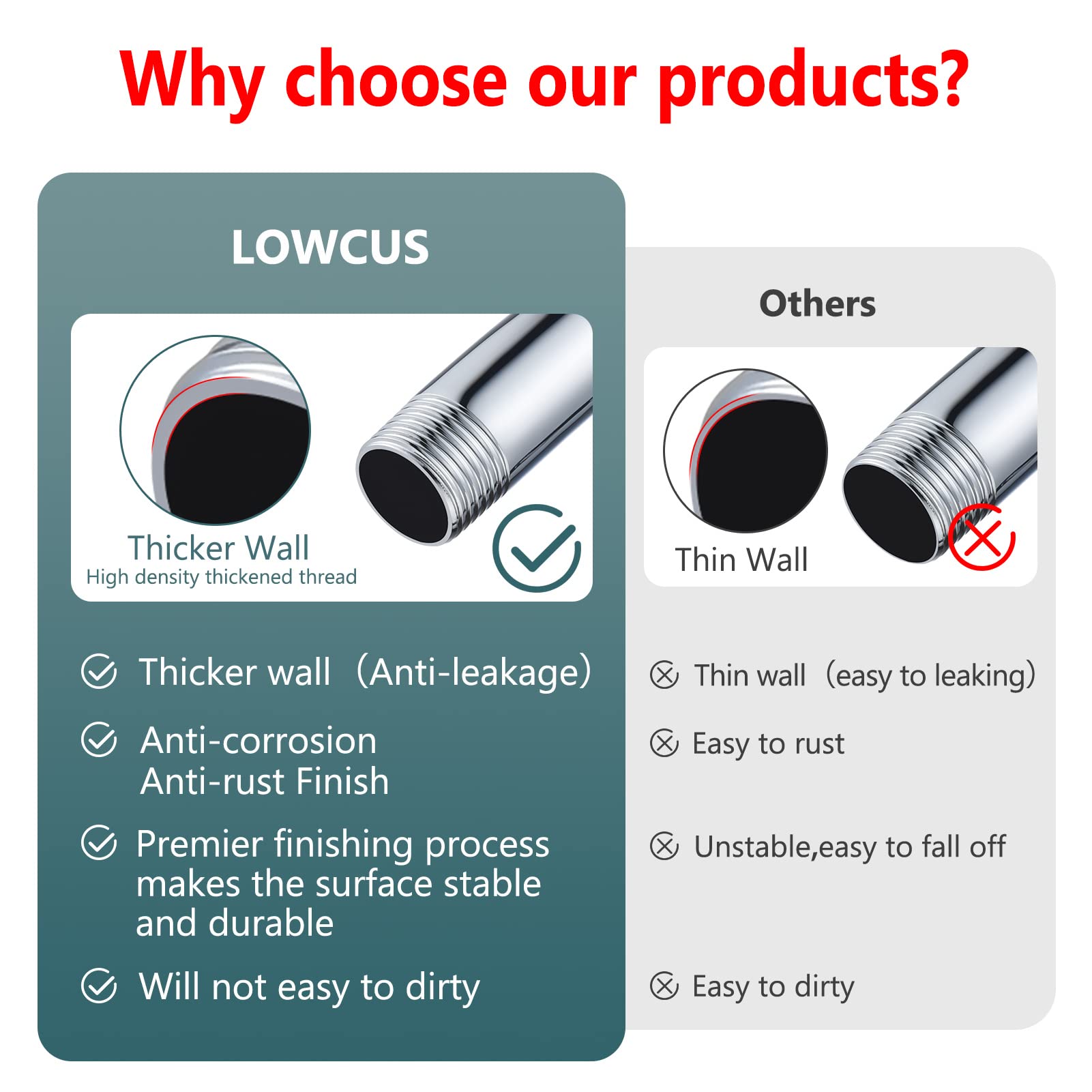 Wysuwane ramię prysznicowe montowane na ścianie do Delta RP46870 40 cm, chrom