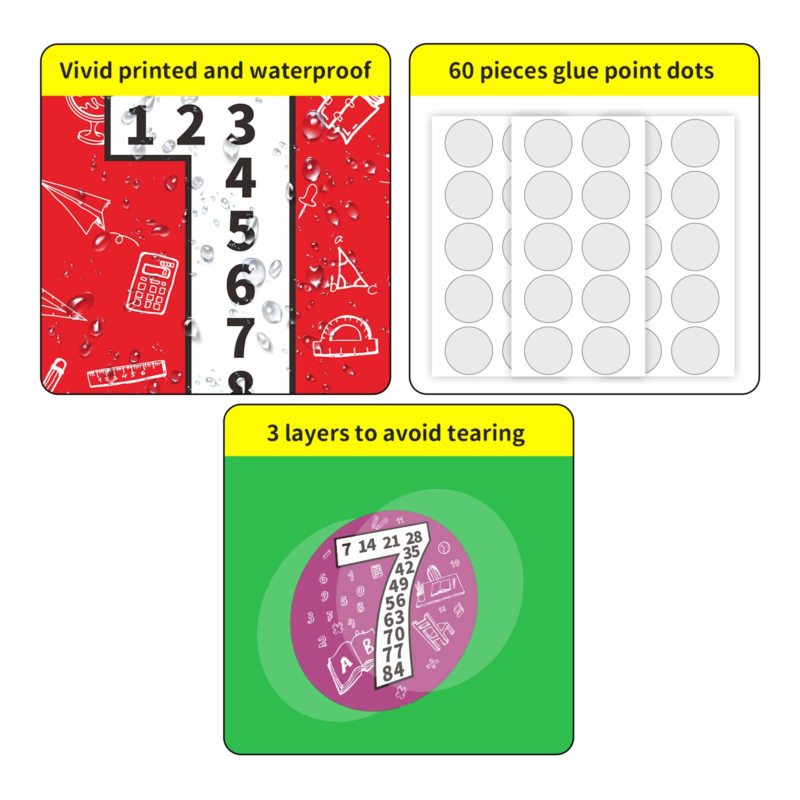 Kidswalls Tables De Multiplication Poster Educatif Pour Enfants Et Apprendre Facilement Les Maths Décor De Chambre D'Enfant, Design Exclusif, Idéal Pour Enseignement à Domicile