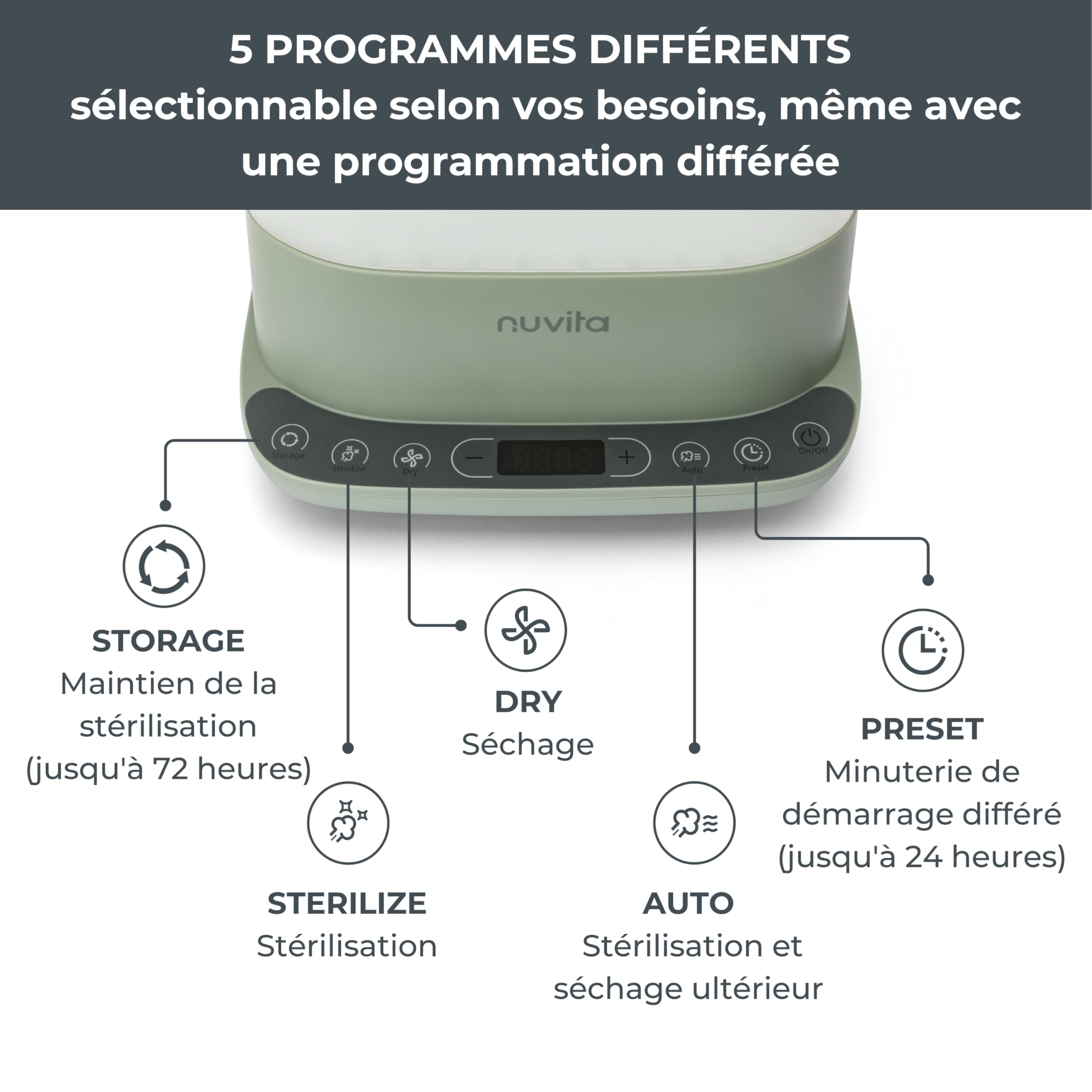 Nuvita 1088 SteriDry Stérilisateur et Séchoir 2-en-1 pour Biberons - Stérilisation à Vapeur 99,99%, Filtre HEPA pour un Séchage Purifié, Conservation Stérile pendant 72H, Grande Capacité, Minuterie