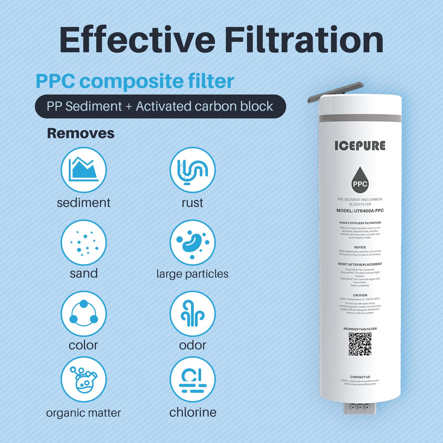 ICEPURE UTR400-PPC Filter, 1 year Lifetime, Replacement for UTR400 Reverse Osmosis System, Reduces large particles of impurities, chlorine, colors and odors, 1PACK