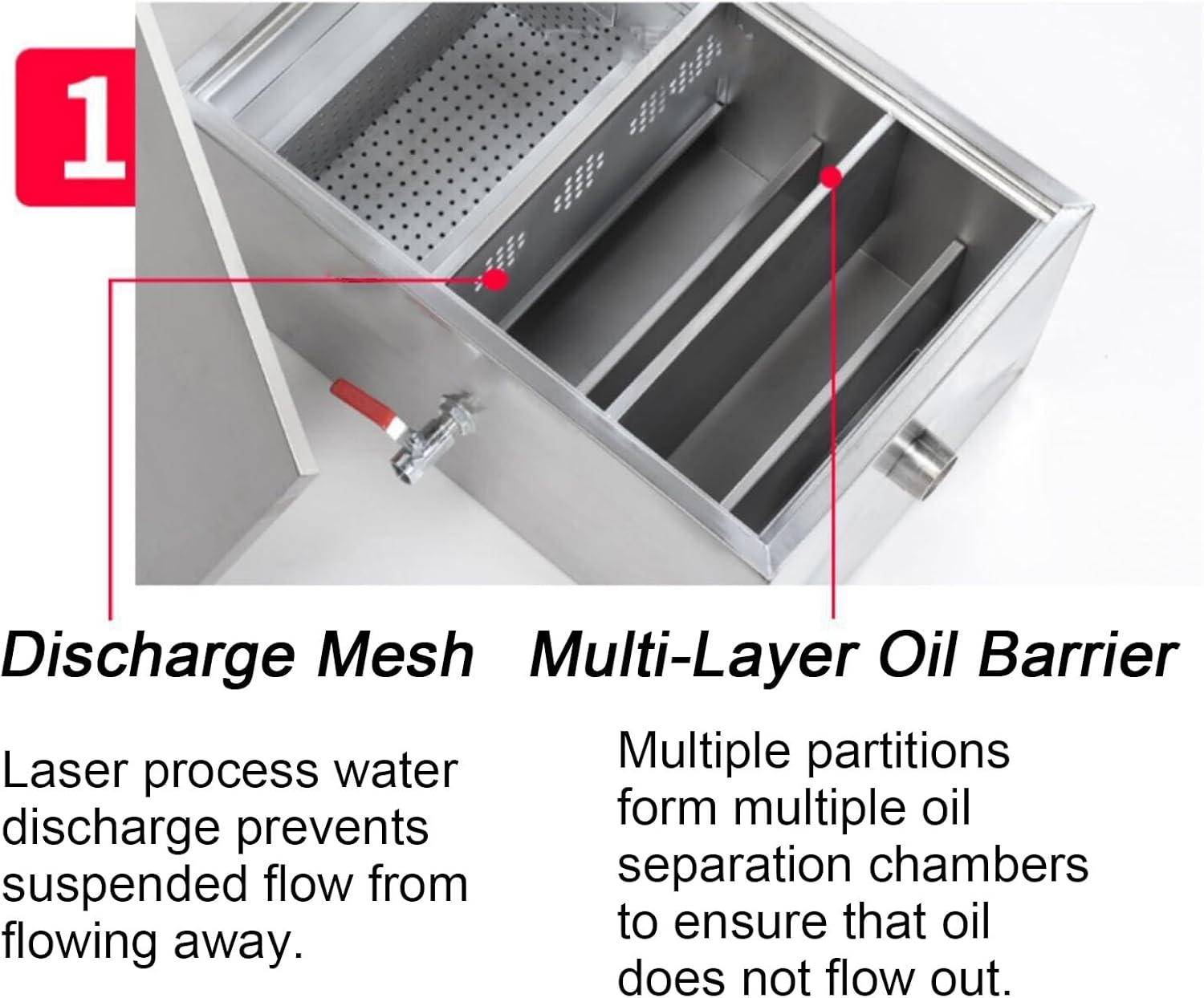 Mophorn Intercepteur De Graisse 25 Lb, Intercepteur D'entrée Supérieure