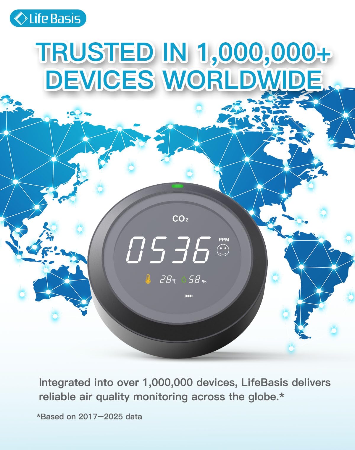 Détecteur CO2, LifeBasis Moniteur de Qualité de l'Air avec Écran LCD, Capteur NDIR, Détecteurs de CO2, Température et Humidité,0-5000 PPM, pour Maison/Bureau/Salle de Sport/Voiture