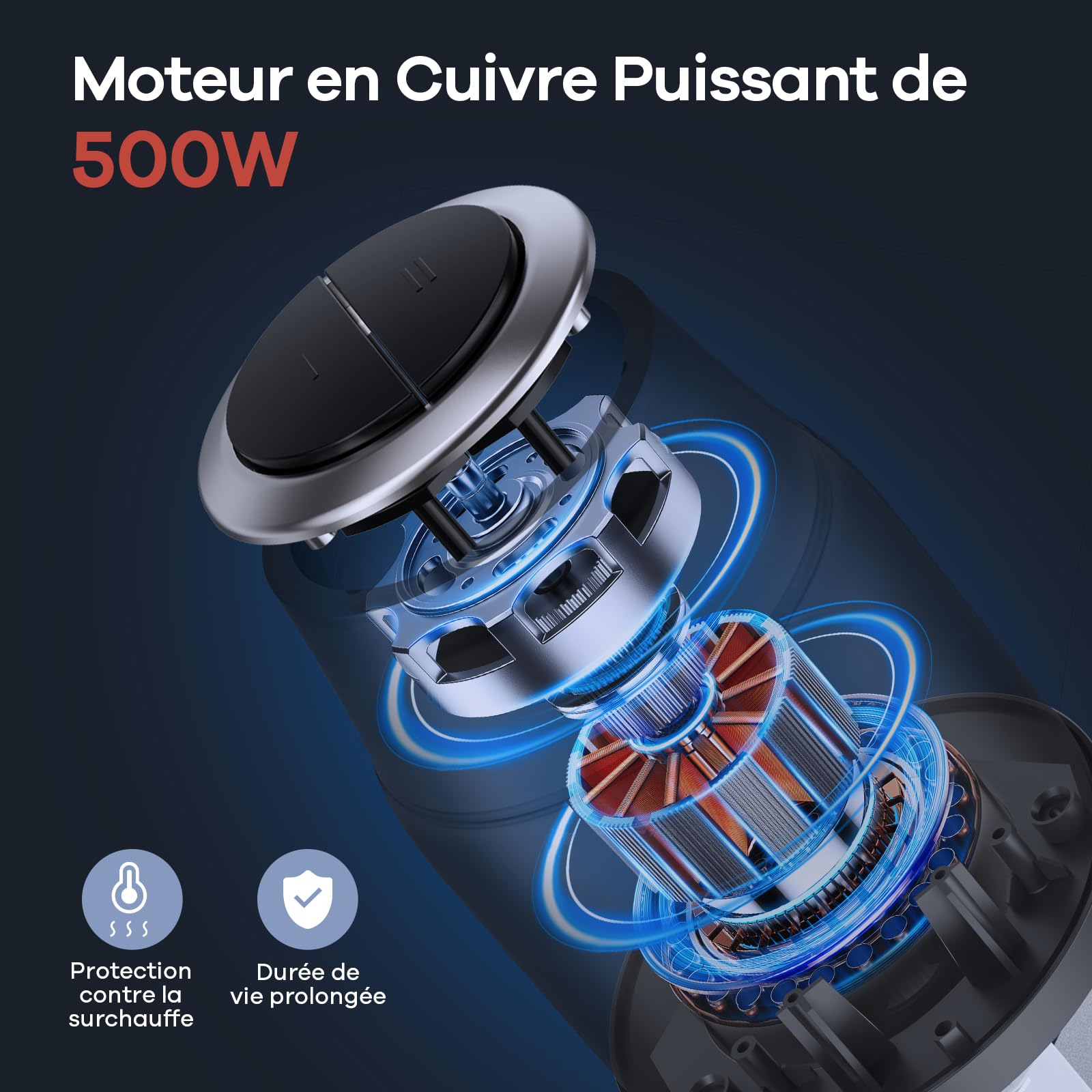 Ganiza Hachoir de Cuisine Électrique 500W, Robot Hachoir avec 2 Bols 1,8L + 1,8L, 2 Doubles Lames, 2 Vitesses, Mini Hachoir Électrique pour Viande, Légumes, Noix
