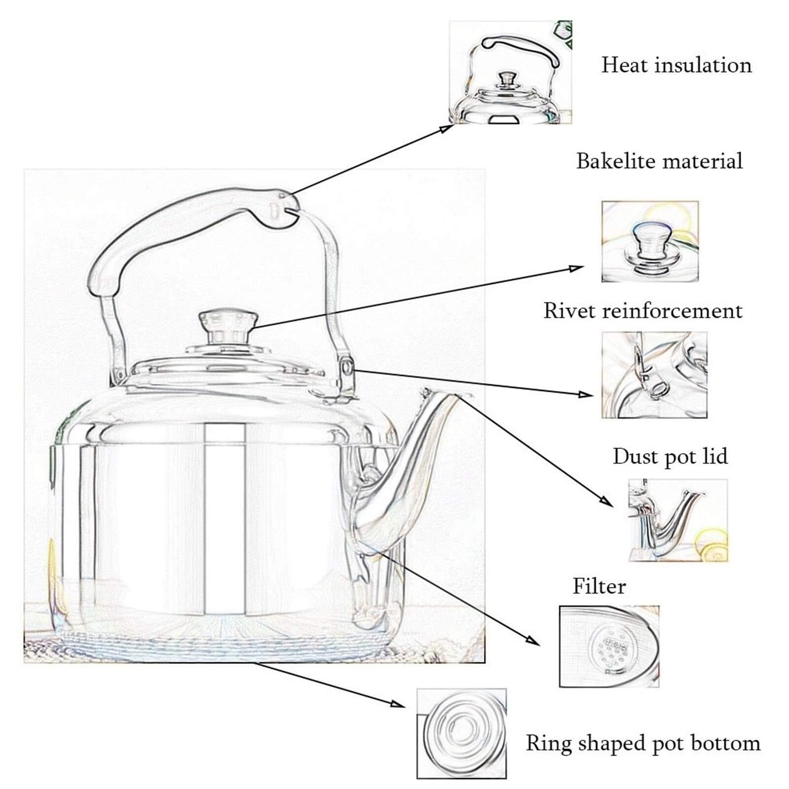 hervidor esmaltado, Acero inoxidable 304 ergonómico, calentamiento rápido, 2, 5 a(4L)
