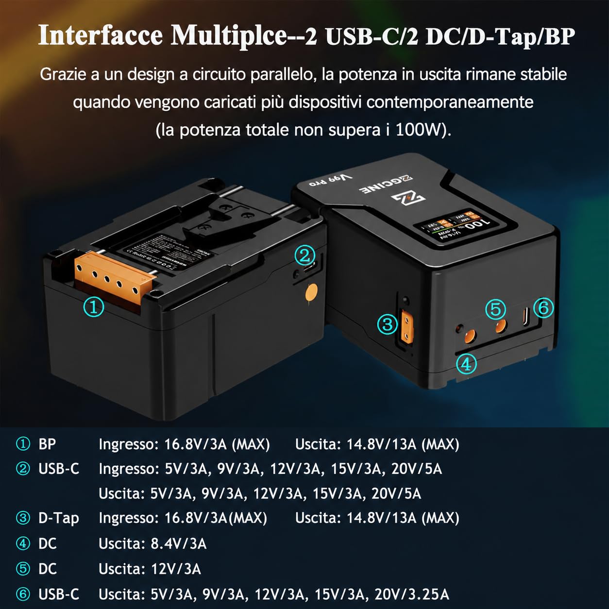 ZGCINE V Mount Battery V99 Pro,Batteria V-mount 94.72Wh 14.8V con Ricarica Rapida PD 100W,Dotata Porte D-Tap/2 USB-C/BP/2 DC e Schermo OLED,Compatibile con Camera, Camcorder,Phone,Monitor,Video Light