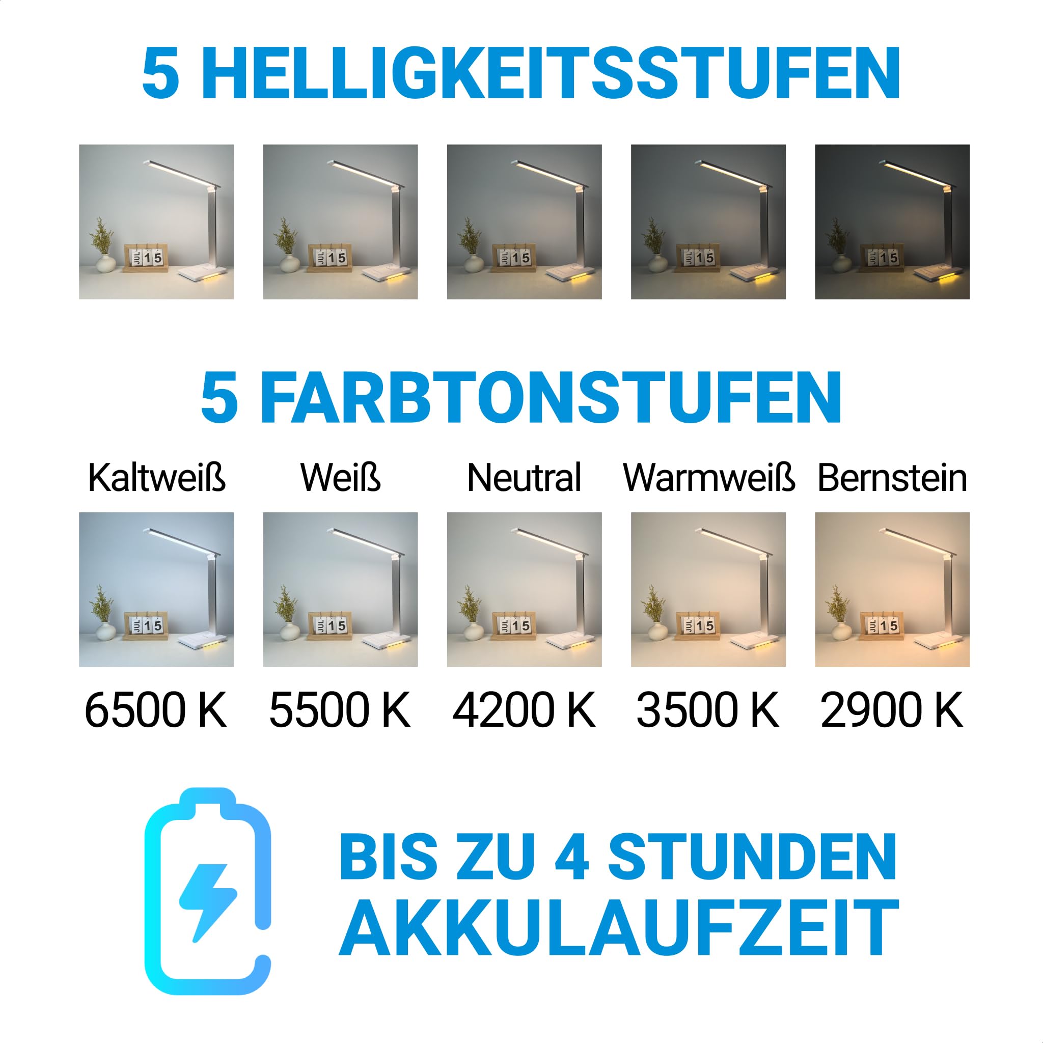 Kabellose LED Schreibtischlampe mit Wiederaufladbarer BATTERIE - Nachttischlampe - Tischlampe - Dimmbares LED Lampe (5 Helligkeits- und 5 Farbstufen, USB-C, 30 Min Timer, Lesemodus) - Desk Lamp