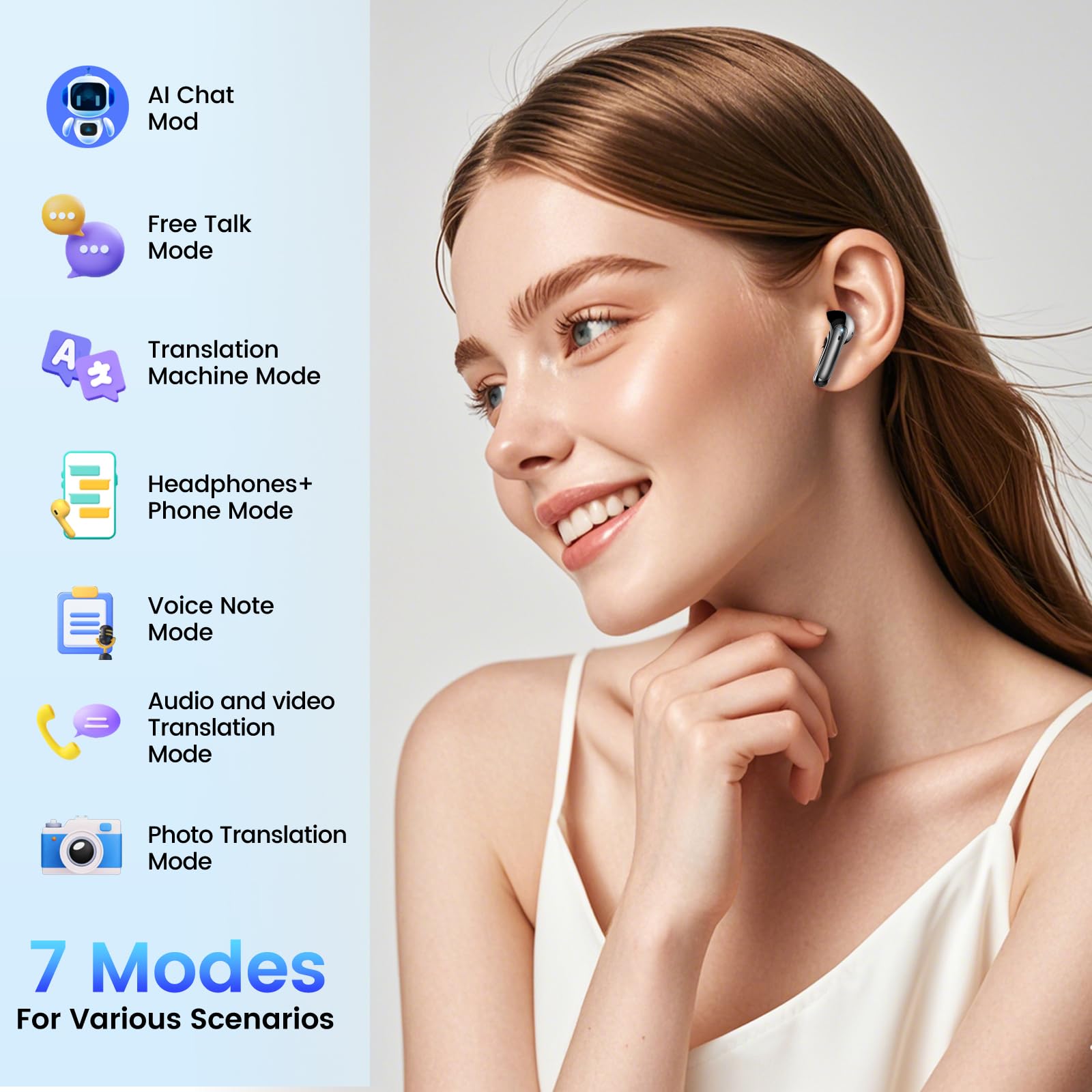 KI Übersetzer Kopfhörer Bluetooth 5.4 164 Sprachen Echtzeit 7 Modi ENC Rauschunterdrückung 56H Laufzeit Schwarz