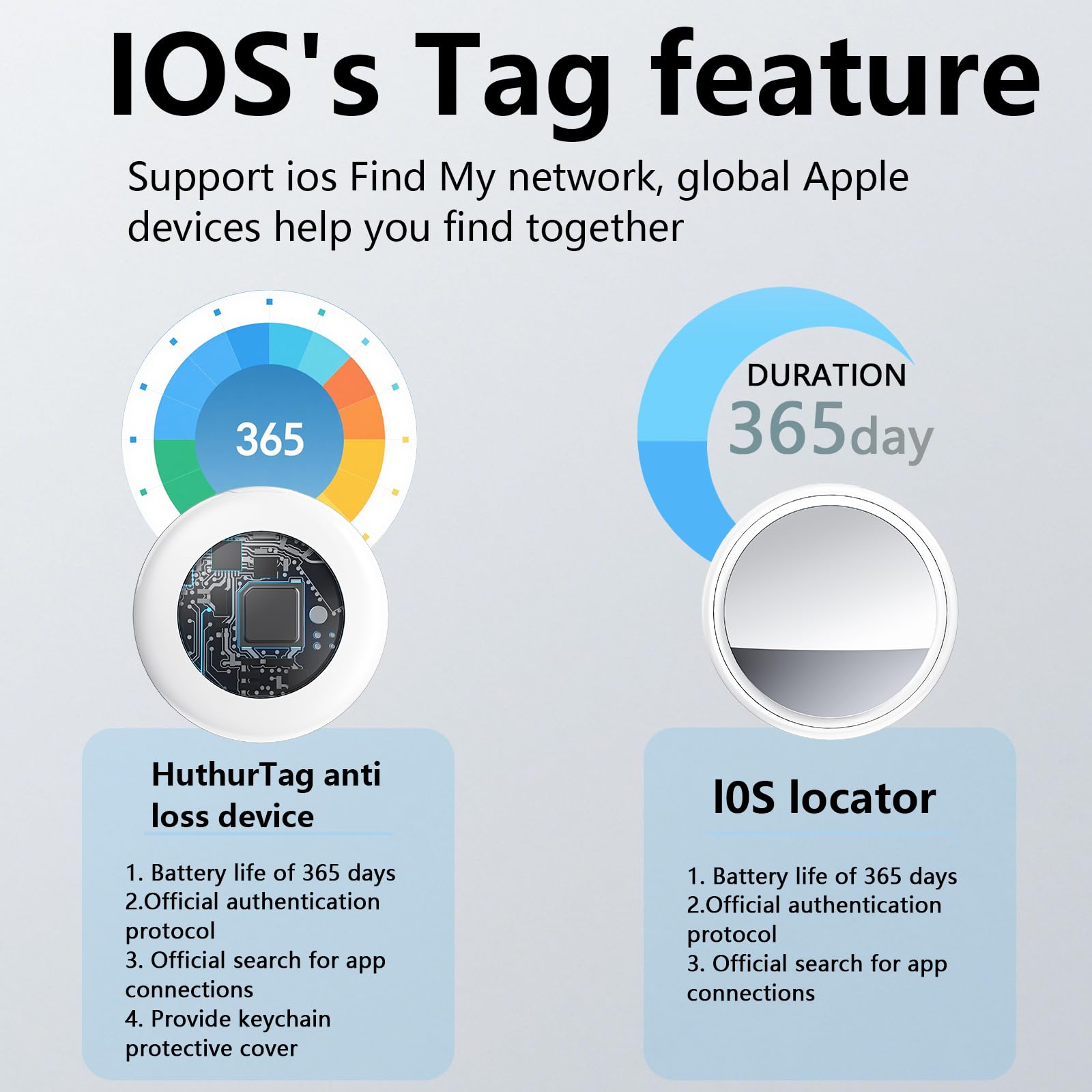 Localizzatore compatibile con l'app Trova il mio di Apple (solo iOS), localizzatore di oggetti per borse, bauli, borsette, valigie e animali domestici, batteria sostituibile.