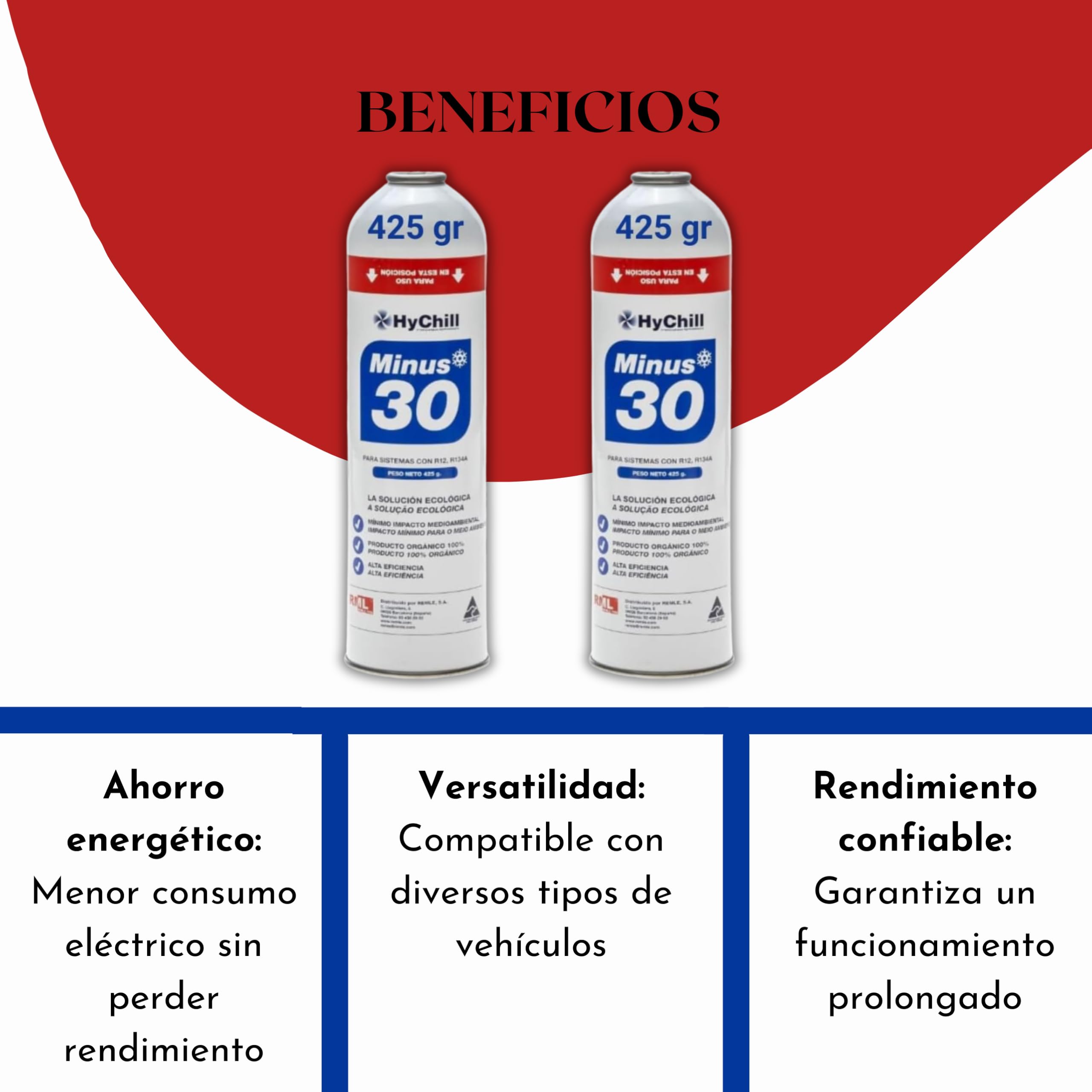 Recamania Pack 2 Envases (2x425 Gramos)Gas refrigerante orgánico ecológico Minus 30. Mirar tablas de presiones para su regulación y ficha de seguridad