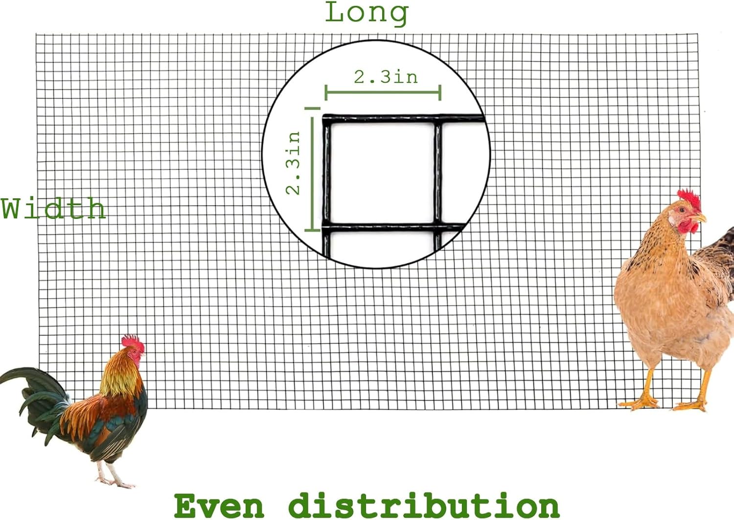 JKGHK Hardware Cloth, Black Square Wire Mesh, Poultry Coated Welded Fence Mesh, Garden Home Welded Mesh Fence, Chicken Coop Fence Mesh Roll Easy to Cut(1.2mx30m(47inx98ft))