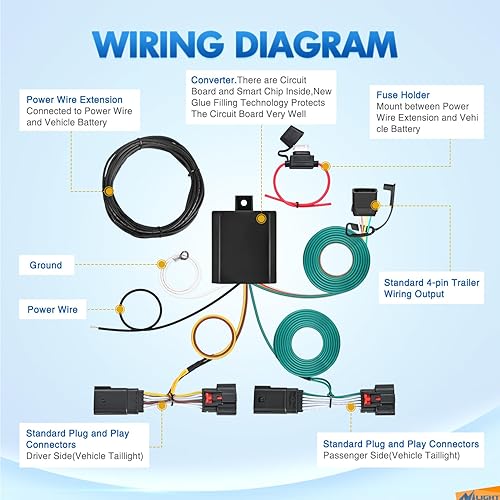 Miniatura 7 de Nilight Kit de arnés de cableado de remolque de 4 vías 56407, arnés de cable de remolque personalizado JL para remolque compatible con Wrangler JL