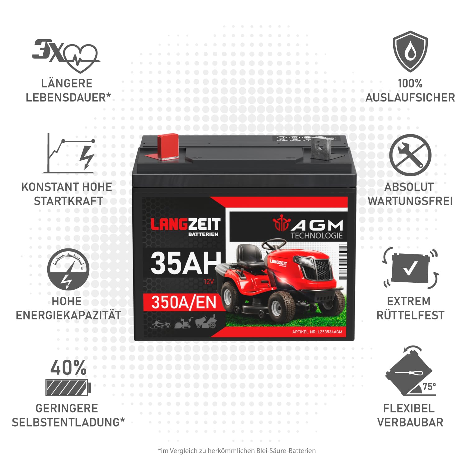 Langzeit Rasentraktor Batterie 12V 35Ah AGM U1 Aufsitzmäher Rasenmäher Plus Pol Links Starterbatterie statt 30Ah 28Ah 26Ah 32Ah